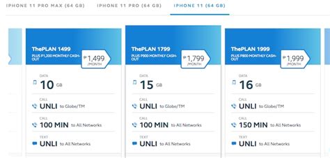 globe cell phone plans philippines.
